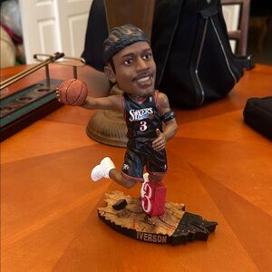 Forever Collectibles NBA Legends Bobblehead